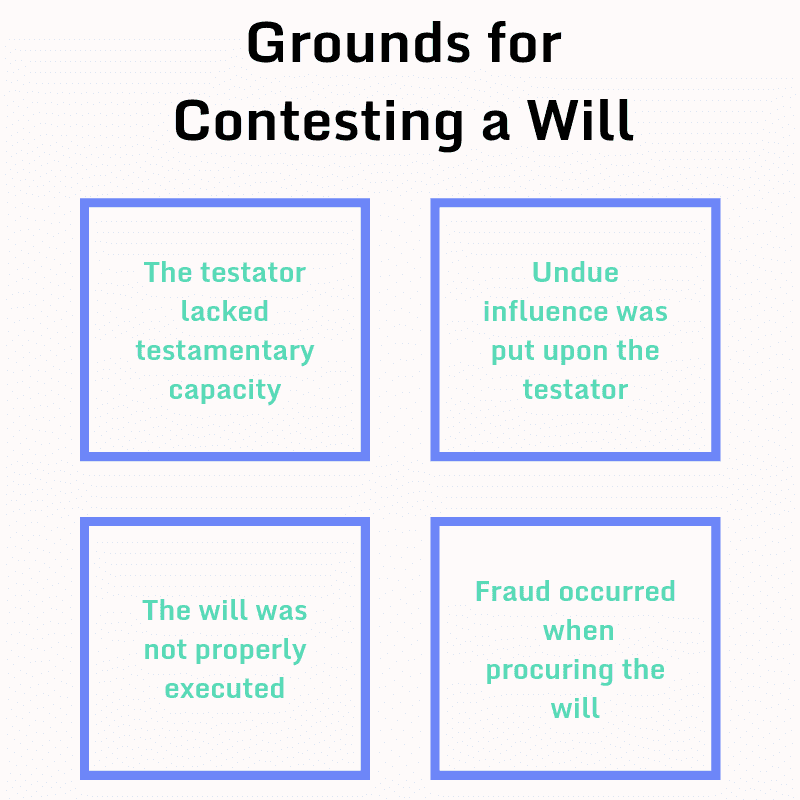 grounds for contesting a will
